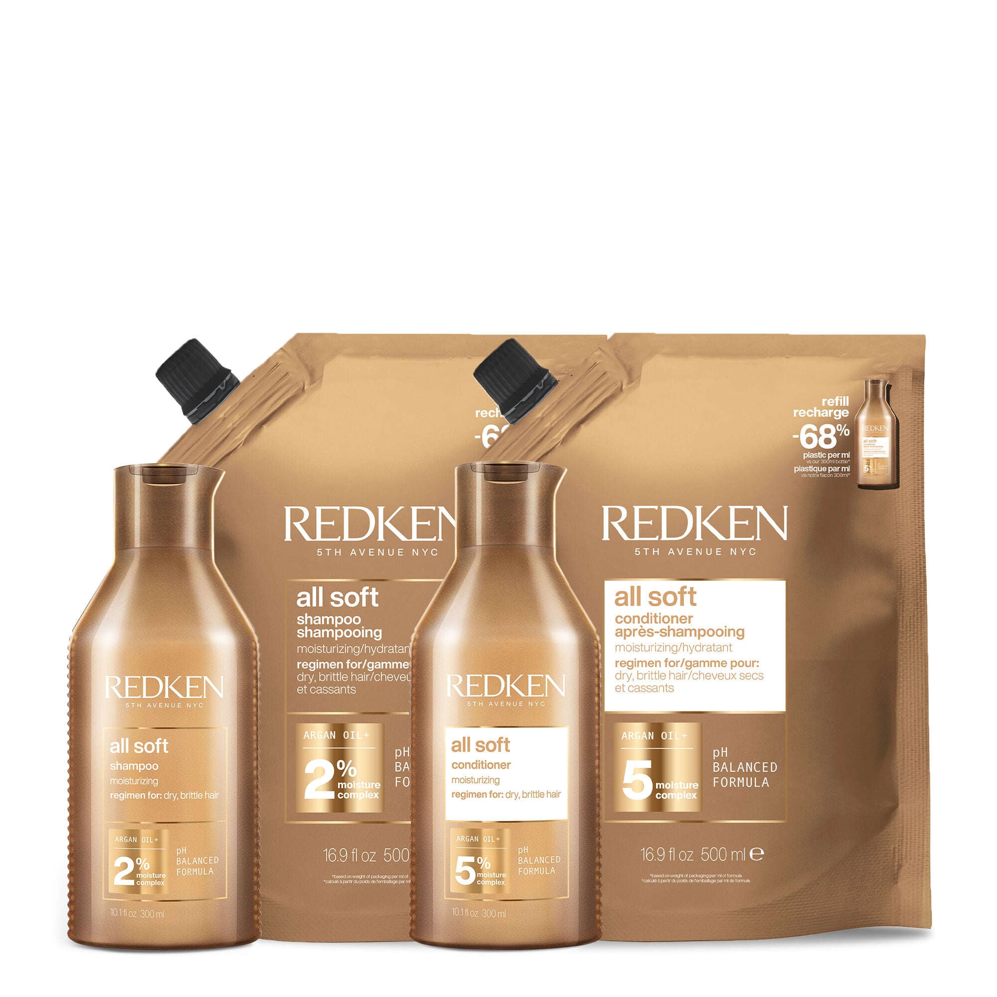 Redken Haircare Bundle Sets | Redken